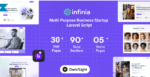 Infinia - Multipurpose Business Consulting Startup Laravel Script